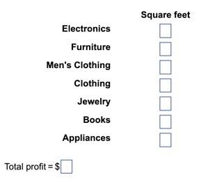 Jaycee S Department Store Chain Is Planning To Open A New Store It Needs To Decide How To Allocate The 100 000 Square 2