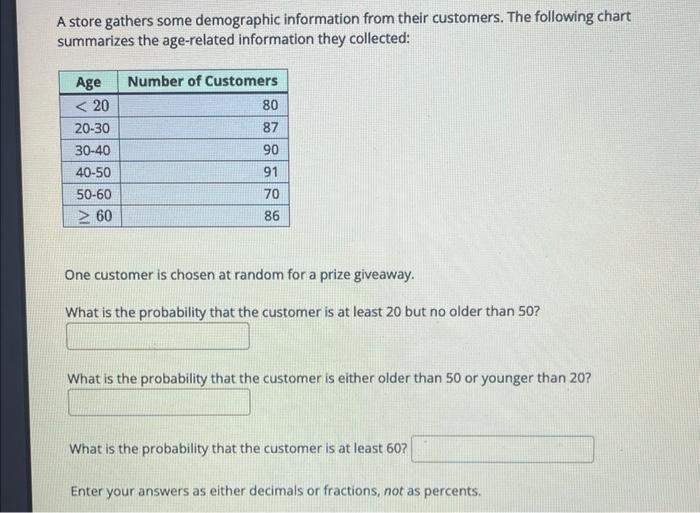 A Store Gathers Some Demographic Information From Their Customers The Following Chart Summarizes The Age Related Inform 1