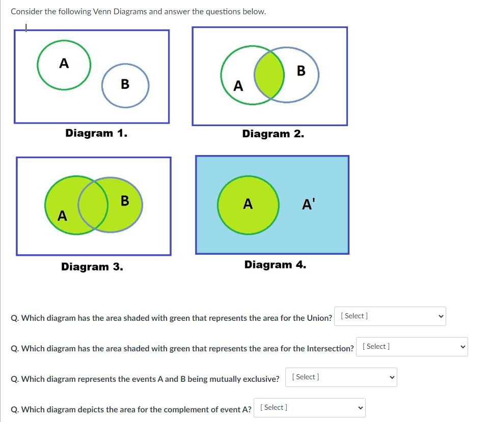 Consider The Following Venn Diagrams And Answer The Questions Below A B Diagram 1 A B Diagram 3 A Diagram 2 A B A D 1