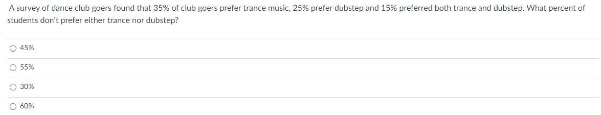 A Survey Of Dance Club Goers Found That 35 Of Club Goers Prefer Trance Music 25 Prefer Dubstep And 15 Preferred Both 1