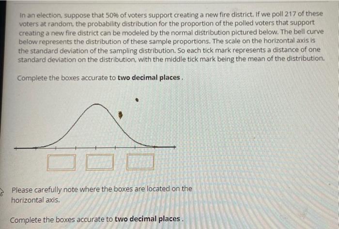 Suppose The True Proportion Of Voters In The County Who Support A Specific Candidate Is 0 64 Consider The Sampling Dist 3