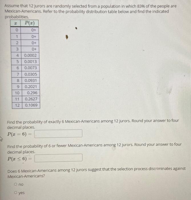 Suppose The True Proportion Of Voters In The County Who Support A Specific Candidate Is 0 64 Consider The Sampling Dist 7