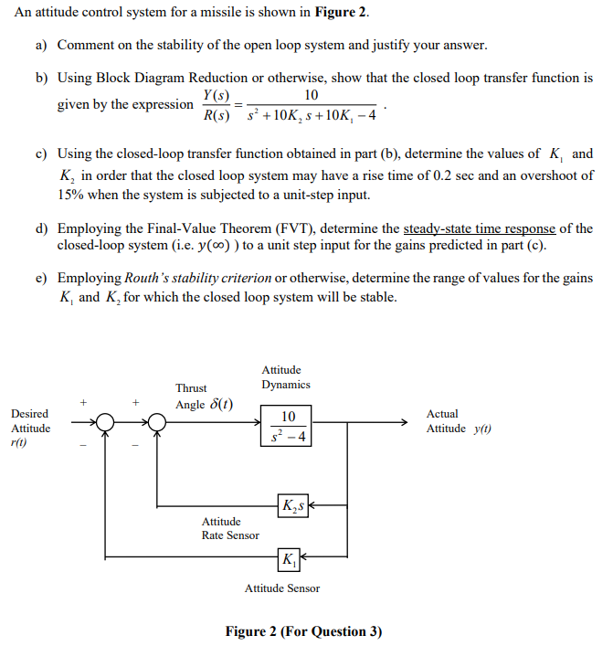 An Attitude Control System For A Missile Is Shown In Figure 2 A Comment On The Stability Of The Open Loop System And J 1