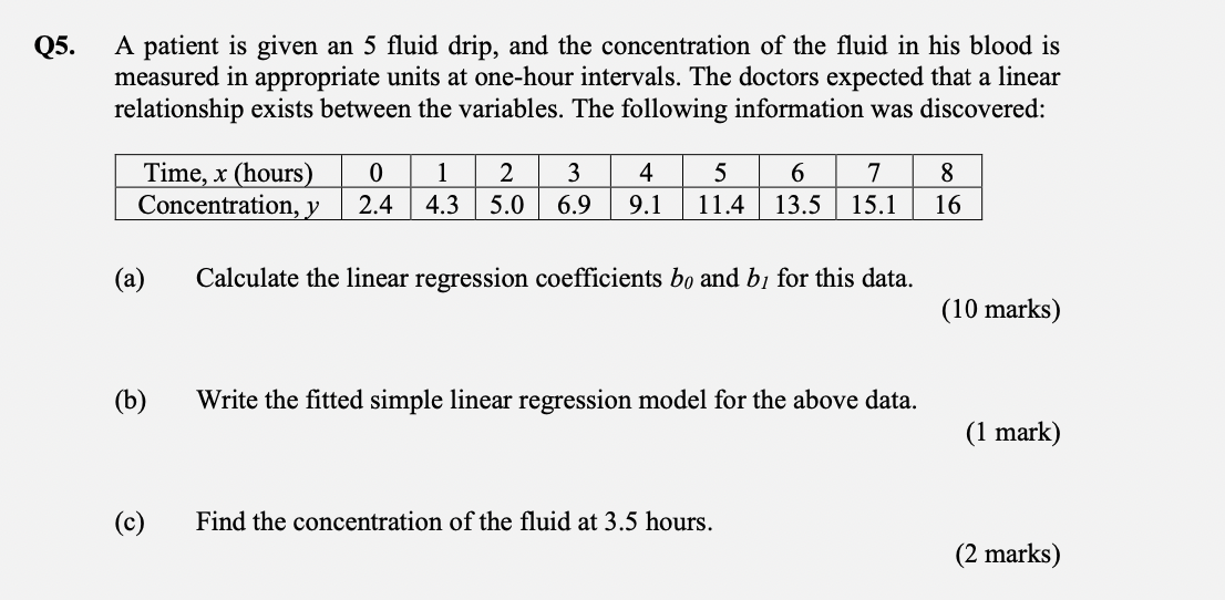 Q5 A Patient Is Given An 5 Fluid Drip And The Concentration Of The Fluid In His Blood Is Measured In Appropriate Units 1