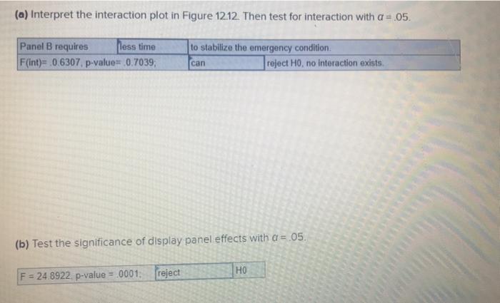 Effect Tests Source Panel Condition Panel Condition Panel A A 111223 Tukey Hsd All Pairwise Comparisons Quantile 2 667 2