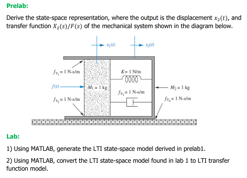 Prelab Derive The State Space Representation Where The Output Is The Displacement X2 T And Transfer Function X2 S F 1