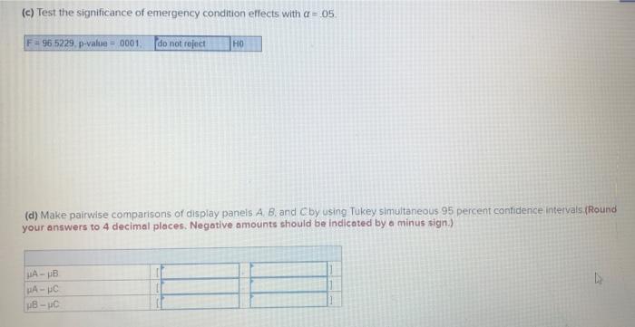 Effect Tests Source Panel Condition Panel Condition Panel A A 111223 Tukey Hsd All Pairwise Comparisons Quantile 2 667 3