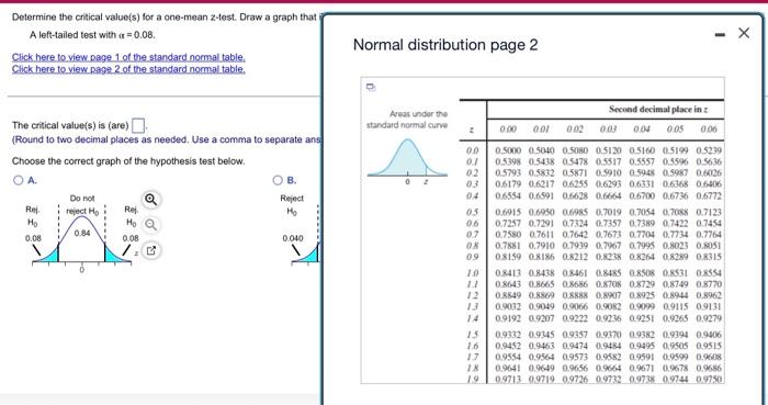 Determine The Critical Value S For A One Mean Z Test Draw A Graph That I A Left Tailed Test With 0 08 Click Here To 1