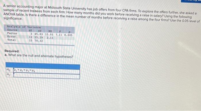 A Senior Accounting Major At Midsouth State University Has Job Offers From Four Cpa Firms To Explore The Offers Further 2