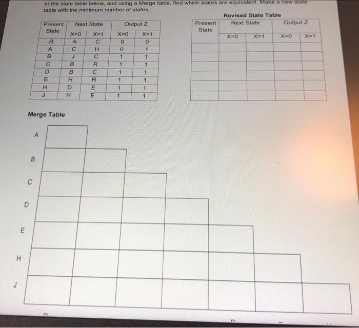 In The State Table Below And Using A Merge Table Find Which States Are Equivalent Make A New Table With The Minimum N 1