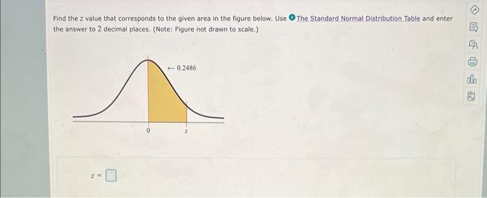 Find The Z Value That Corresponds To The Given Area In The Figure Below Use The Standard Normal Distribution Table And 1