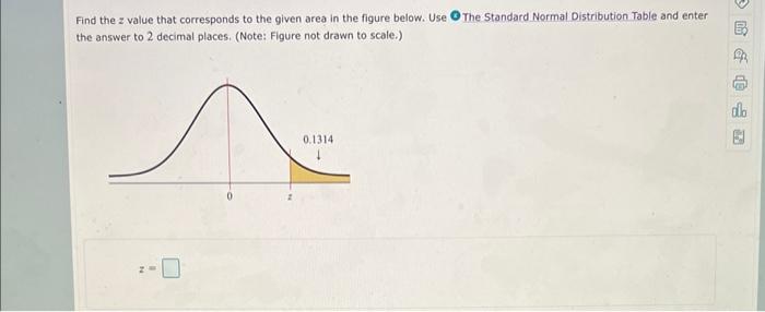 Find The Z Value That Corresponds To The Given Area In The Figure Below Use The Standard Normal Distribution Table And 1