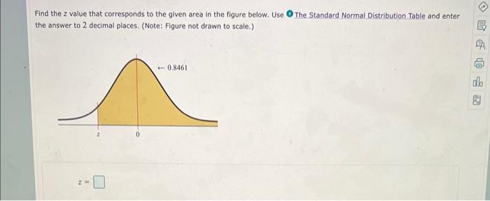 Find The Z Value That Corresponds To The Given Area In The Figure Below Use The Standard Normal Distribution Table And 1
