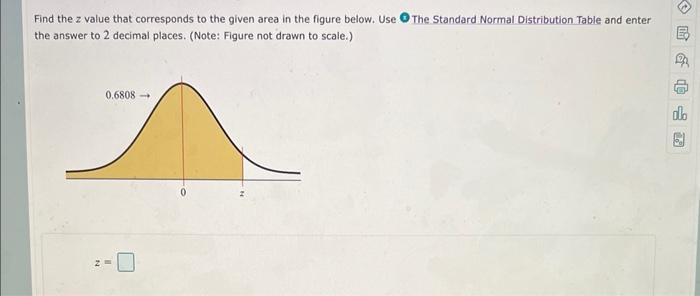 Find The Z Value That Corresponds To The Given Area In The Figure Below Use The Standard Normal Distribution Table And 1