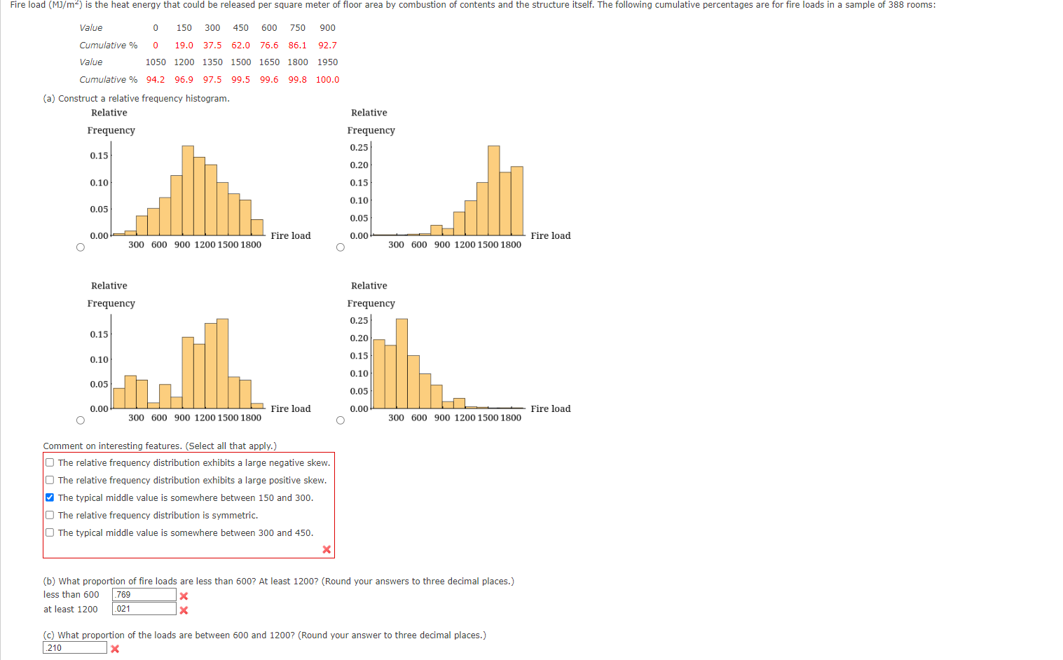 Fire Load Mj M Is The Heat Energy That Could Be Released Per Square Meter Of Floor Area By Combustion Of Contents And 1