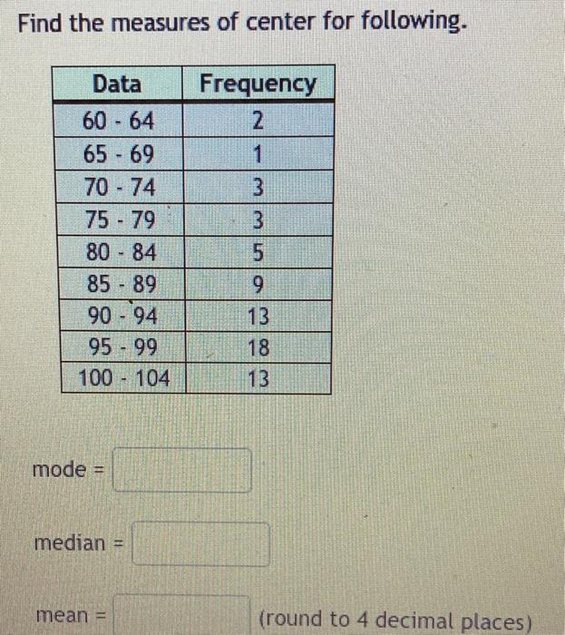 Find The Measures Of Center For Following Frequency 2 1 3 3 5 9 Data 60 64 65 69 70 74 75 79 80 84 85 89 90 94 1