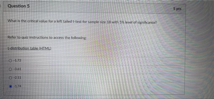 Question 5 What Is The Critical Value For A Left Tailed T Test For Sample Size 18 With 5 Level Of Significance Refer 1