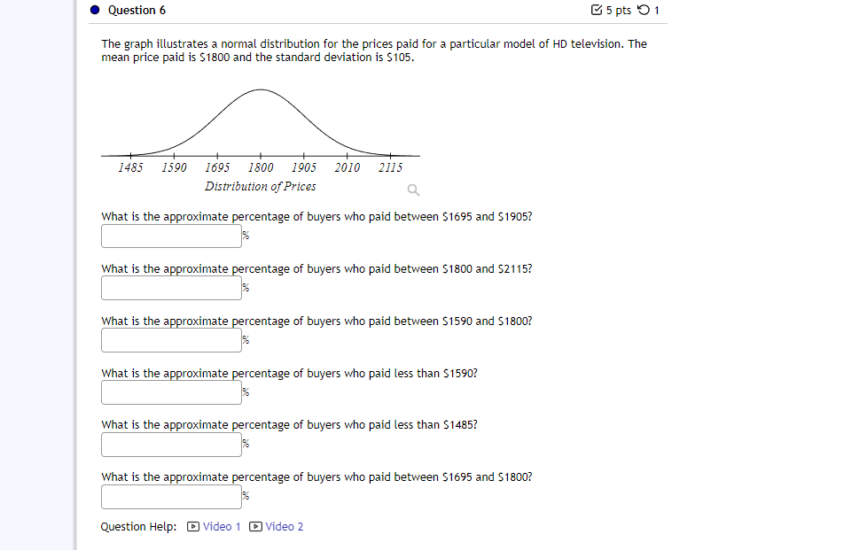 Question 6 5 Pts 1 The Graph Illustrates A Normal Distribution For The Prices Paid For A Particular Model Of Hd Televi 1