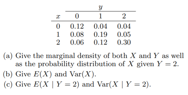 Problem 6 1