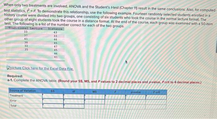 When Only Two Treatments Are Involved Anova And The Student S T Test Chapter 11 Result In The Same Conclusions Also 1