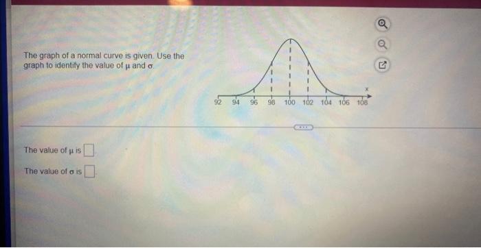 The Graph Of A Normal Curve Is Given Use The Graph To Identify The Value Of U And A The Value Of Pis The Value Of A Is 9 2