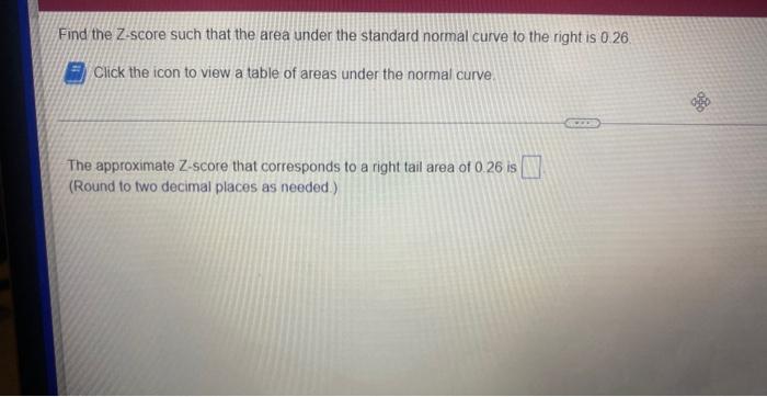 Find The Z Score Such That The Area Under The Standard Normal Curve To The Right Is 0 26 Click The Icon To View A Table 1