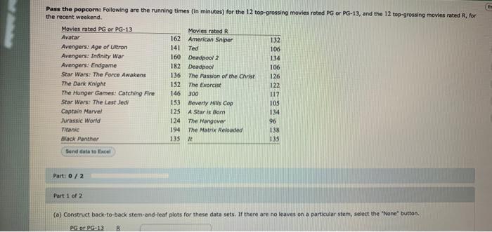 Pass The Popcorn Following Are The Running Times In Minutes For The 12 Top Grossing Movies Rated Pg Or Pg 13 And The 1