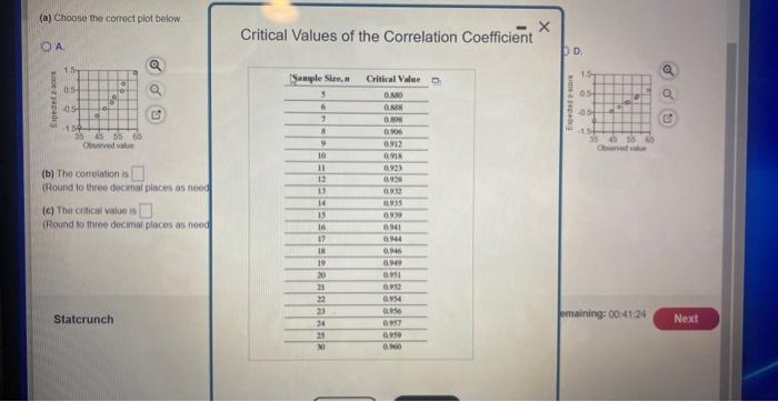 Use The Accompanying Data Table To A Draw A Normal Probability Plot B Determine The Linear Correlation Between The 5