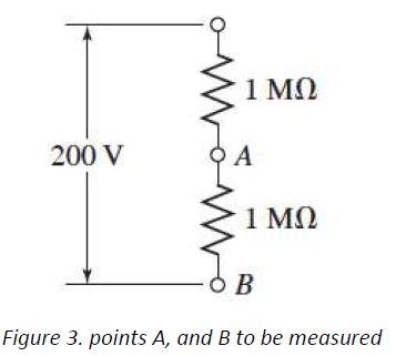 To Measure The Voltage Between Two Points A And B See Figure 3 We Have Two Multimeters One Is An Analogue Multimeter 1