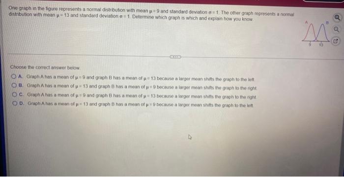 One Graph In The Figure Represents A Normal Distribution With Mean U 9 And Standard Deviation A 1 The Other Graph Repre 1