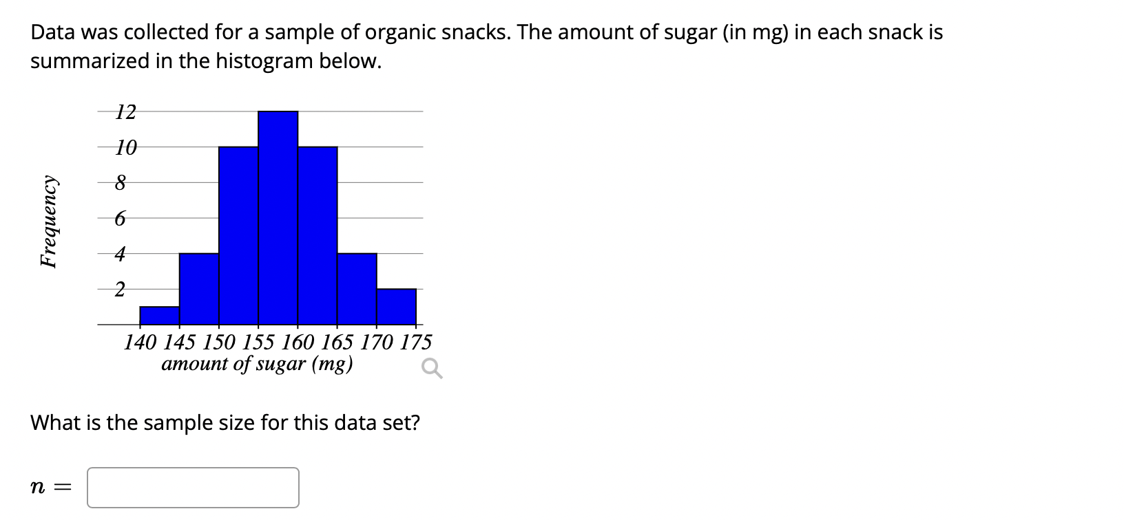 Data Was Collected For A Sample Of Organic Snacks The Amount Of Sugar In Mg In Each Snack Is Summarized In The Histog 1