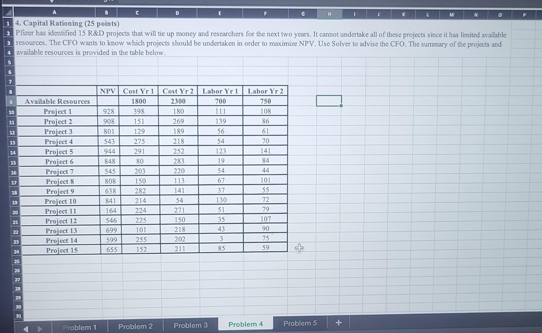 B 14 Capital Rationing 25 Points 2 Pfizer Has Identified 15 R D Projects That Will Tie Up Money And Researchers For T 1
