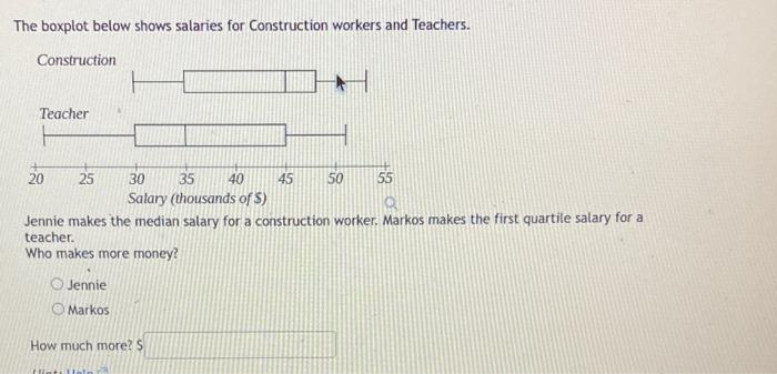 The Boxplot Below Shows Salaries For Construction Workers And Teachers Construction Teacher 20 30 35 40 Salary Thousan 1