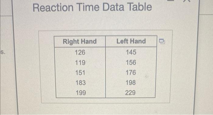 Several Students Were Tested For Reaction Times In Thousands Of A Second Using Their Right And Left Hands Each Value 2