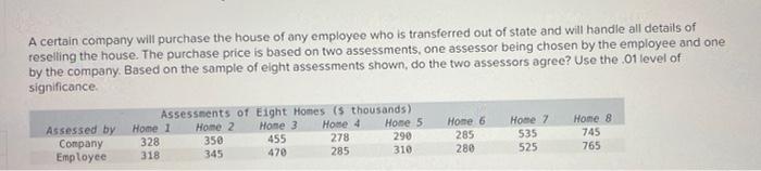 A Certain Company Will Purchase The House Of Any Employee Who Is Transferred Out Of State And Will Handle All Details Of 1