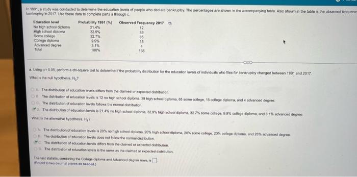 In 1991 A Study Was Conducted To Determine The Education Levels Of People Who Declare Bankruptcy The Percentages Are S 1