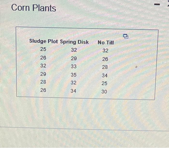 1 Find The Test Statistic Round To Two Decimal Places 2