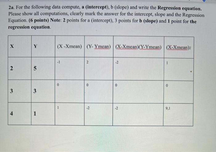 2a For The Following Data Compute A Intercept B Slope And Write The Regression Equation Please Show All Computat 1