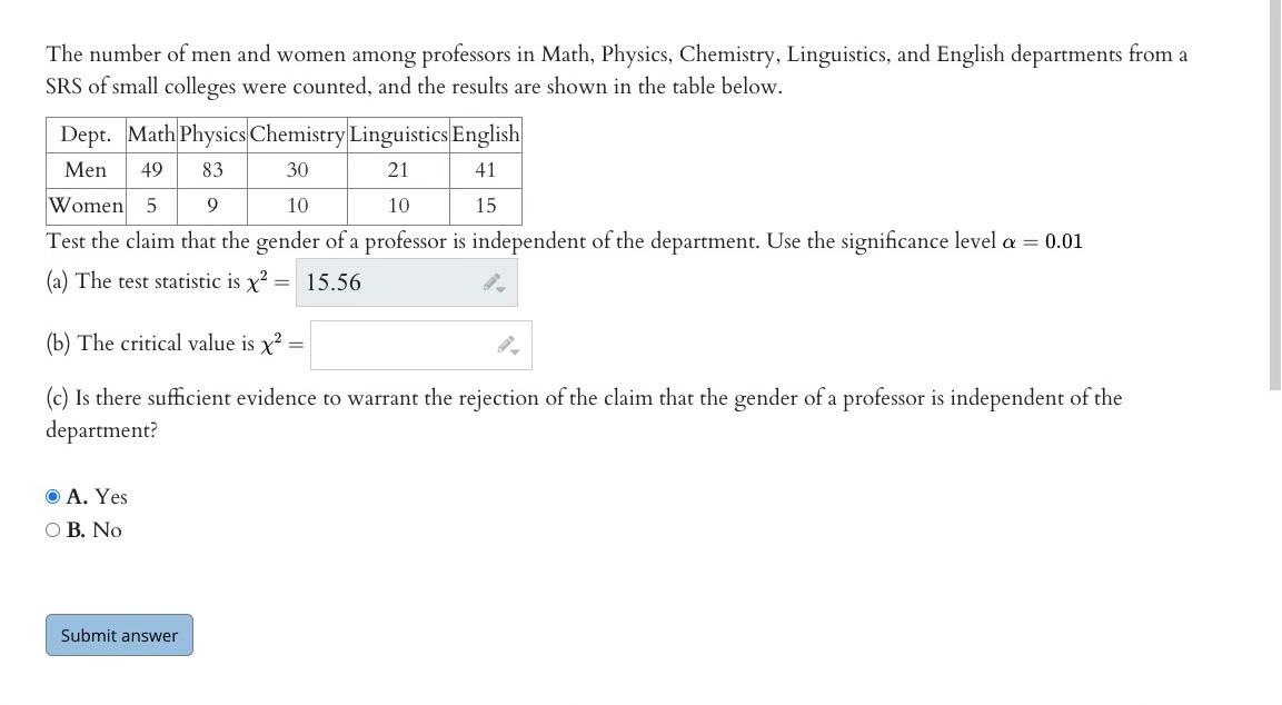 The Number Of Men And Women Among Professors In Math Physics Chemistry Linguistics And English Departments From A Sr 1