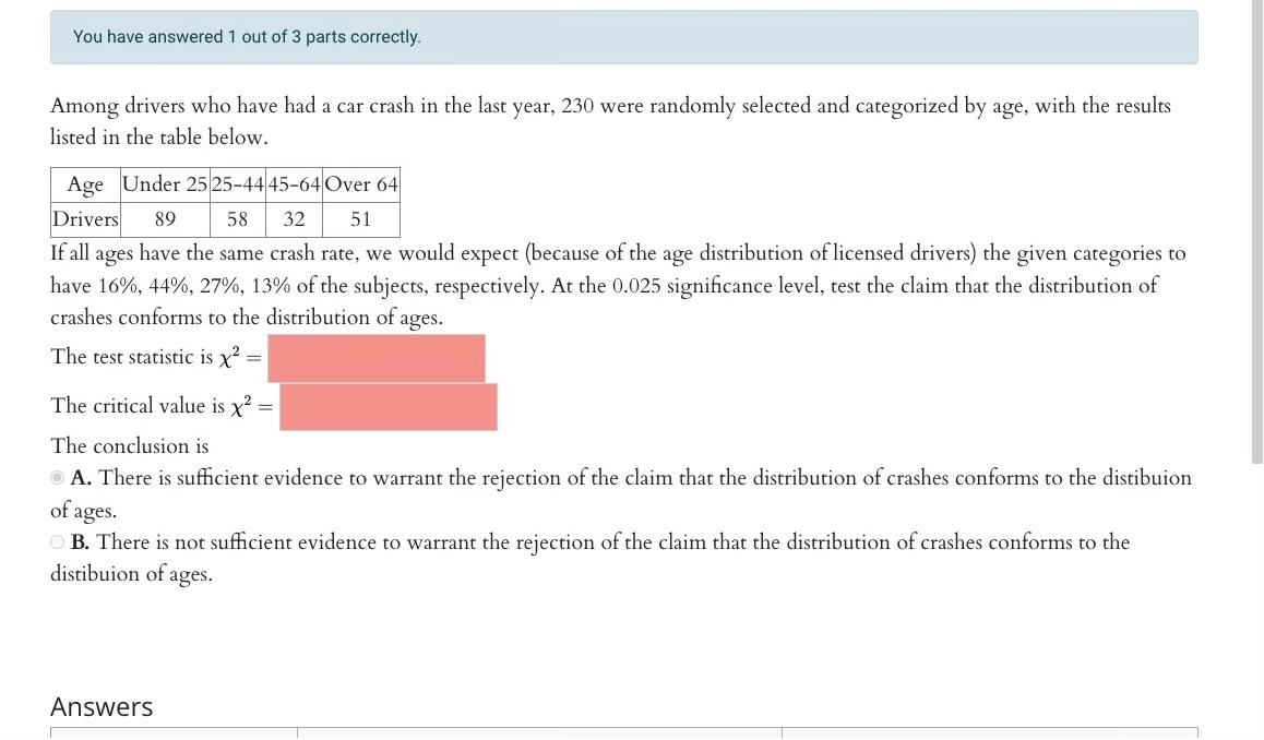 You Have Answered 1 Out Of 3 Parts Correctly Among Drivers Who Have Had A Car Crash In The Last Year 230 Were Randomly 1