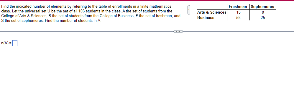 Find The Indicated Number Of Elements By Referring To The Table Of Enrollments In A Finite Mathematics Class Let The Un 1