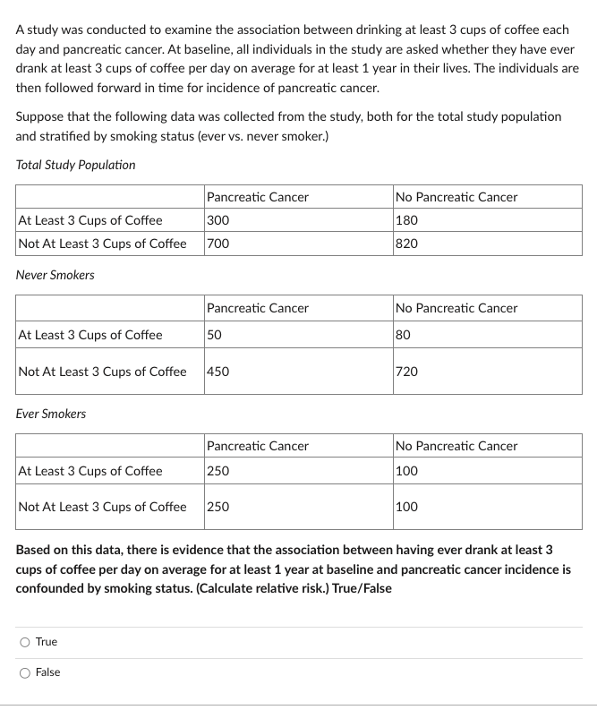 A Study Was Conducted To Examine The Association Between Drinking At Least 3 Cups Of Coffee Each Day And Pancreatic Canc 1