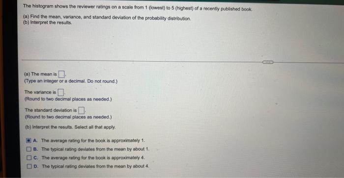 The Histogram Shows The Reviewer Ratings On A Scale From 1 Lowest To 5 Highest Of A Recently Published Book A Fin 1