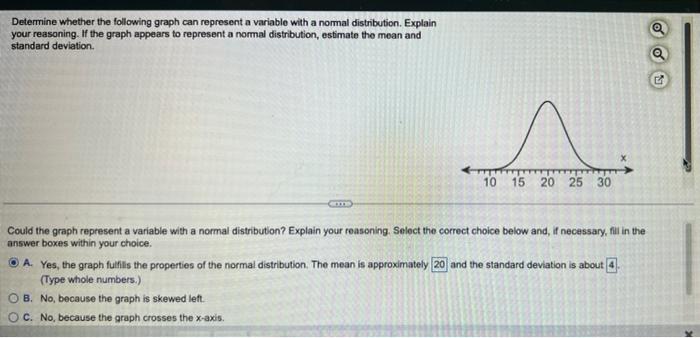 Determine Whether The Following Graph Can Represent A Variable With A Normal Distribution Explain Your Reasoning If Th 1