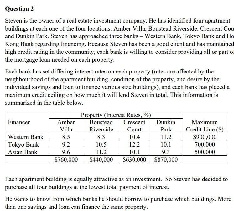 Question 2 Steven Is The Owner Of A Real Estate Investment Company He Has Identified Four Apartment Buildings At Each O 1