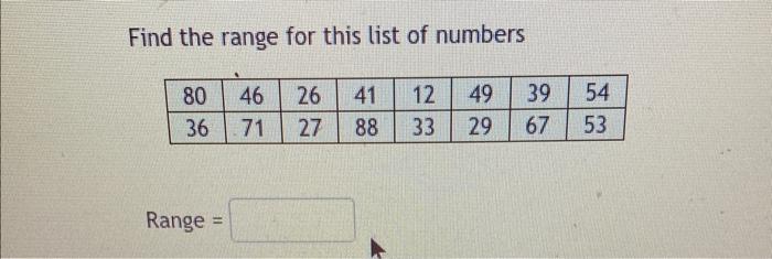 Find The Range For This List Of Numbers 80 36 Range 46 26 41 12 71 27 49 88 33 29 39 54 67 53 1