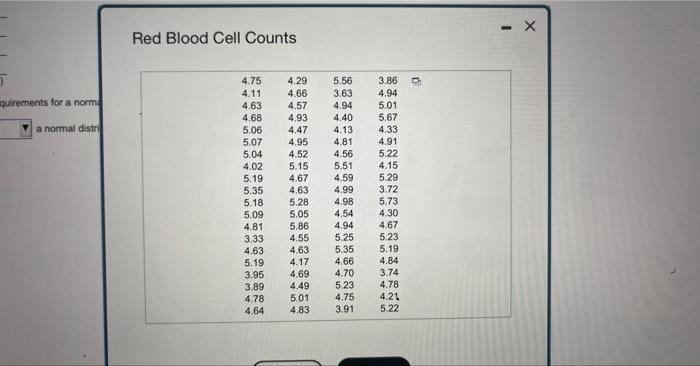 Refer To The Accompanying Data Set Of Red Blood Ont Counts Million Cells For Moles Construct A Frequency Distribution 2
