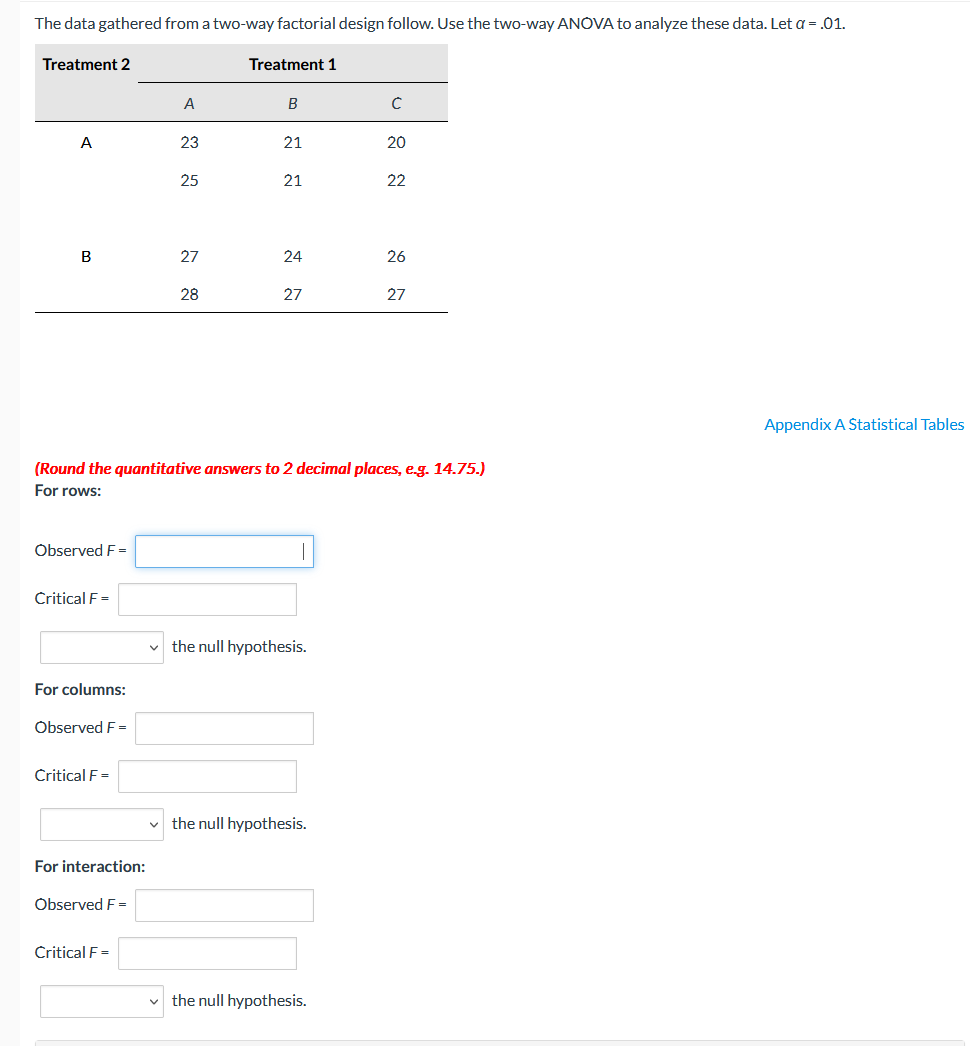 The Data Gathered From A Two Way Factorial Design Follow Use The Two Way Anova To Analyze These Data Let A 01 Trea 1