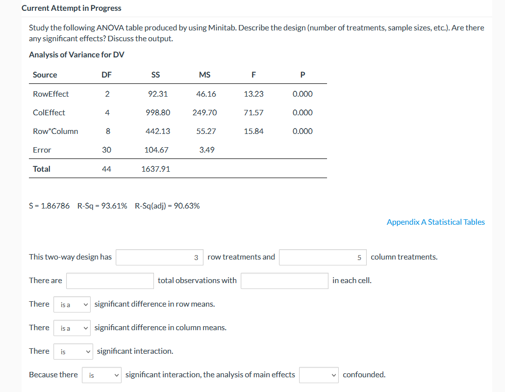 Current Attempt In Progress Study The Following Anova Table Produced By Using Minitab Describe The Design Number Of Tr 1
