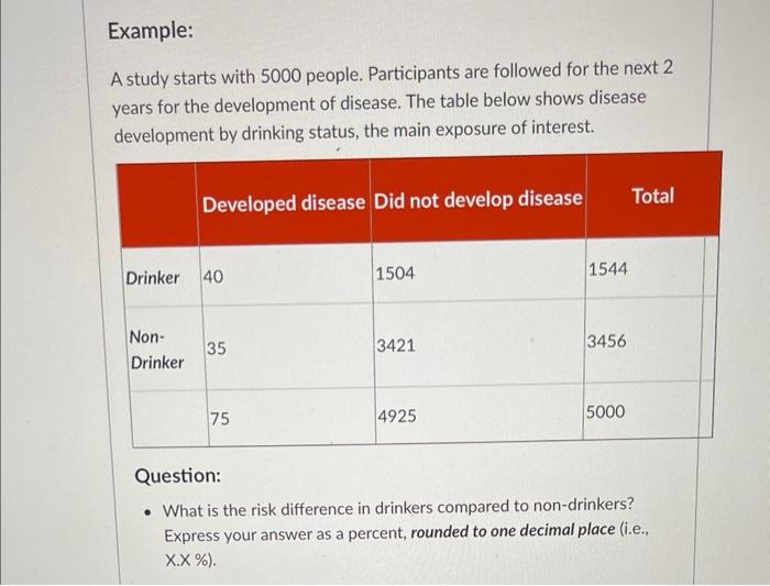 Example A Study Starts With 5000 People Participants Are Followed For The Next 2 Years For The Development Of Disease 1